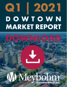 Downtown Market Report w/ Covid-Related Data Analysis