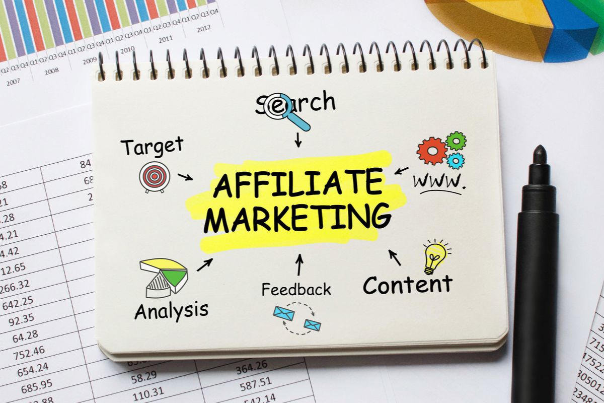 A Guide to Getting Started With Affiliate Marketing